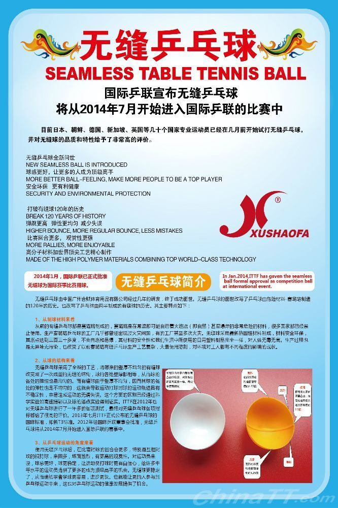 Xu Shao Fa 1 Star Table Tennis Balls - 18 Balls - NEW PLASTIC BALL ITTF 40+